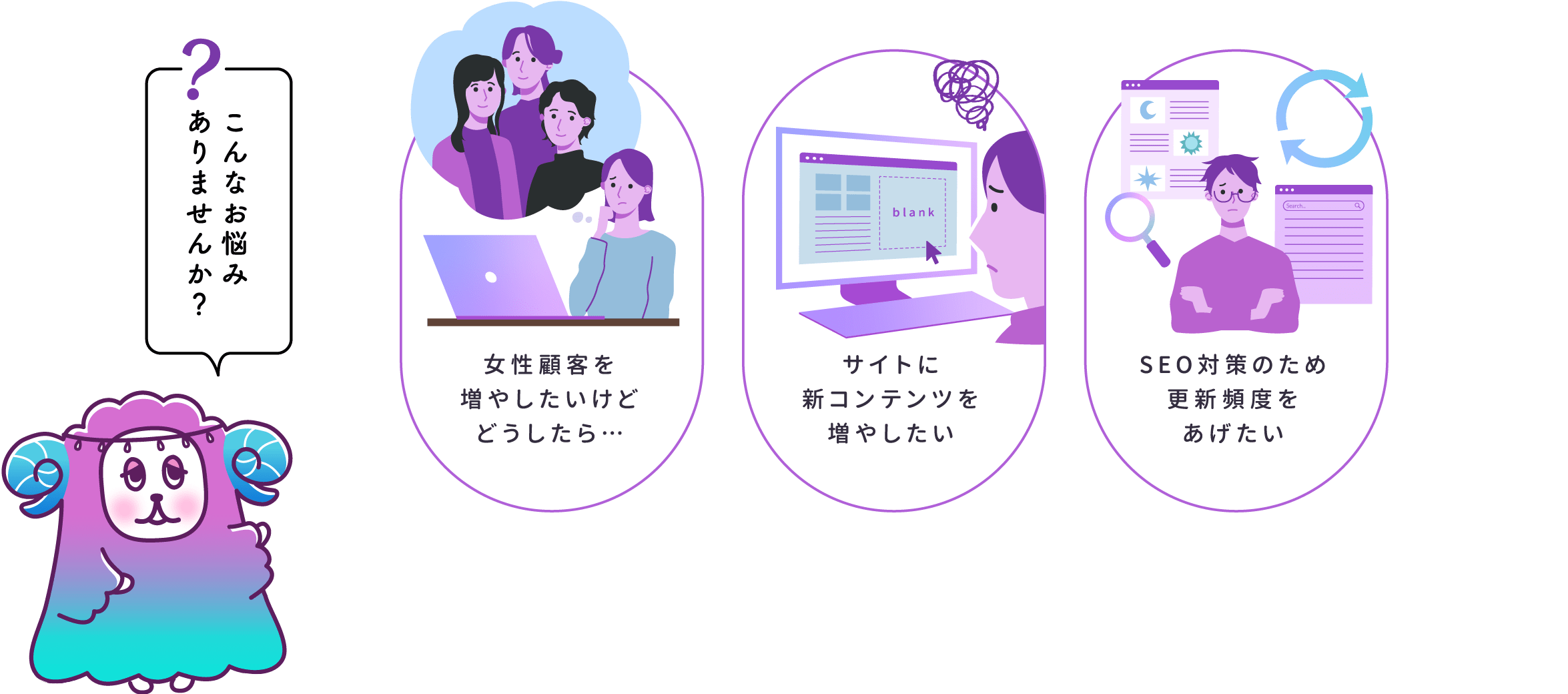 こんなお悩みありませんか？ 女性顧客を増やしたいけどどうしたら… サイトに新コンテンツを増やしたい SEO対策のため更新頻度をあげたい